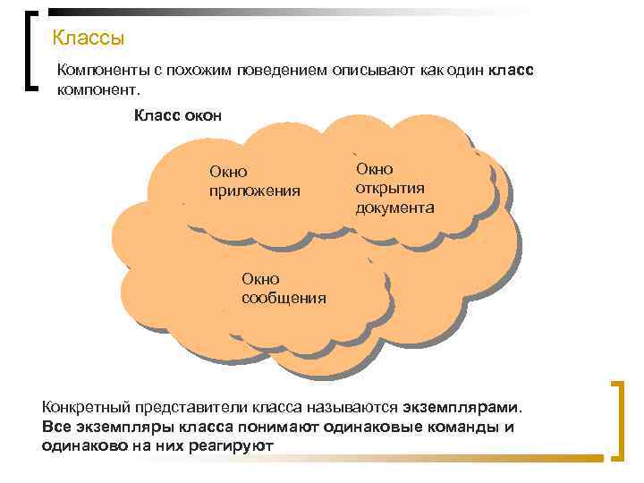 Классы Компоненты с похожим поведением описывают как один класс компонент. Класс окон Окно приложения