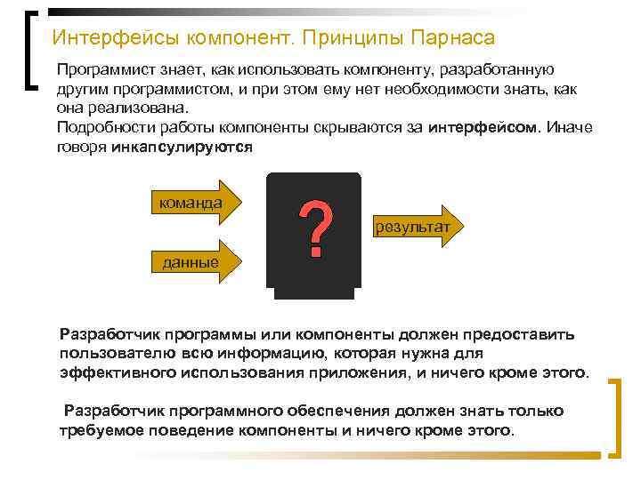 Интерфейсы компонент. Принципы Парнаса Программист знает, как использовать компоненту, разработанную другим программистом, и при