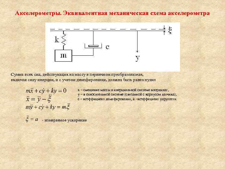Акселерометры. Эквивалентная механическая схема акселерометра Сумма всех сил, действующих на массу в первичном преобразователе,