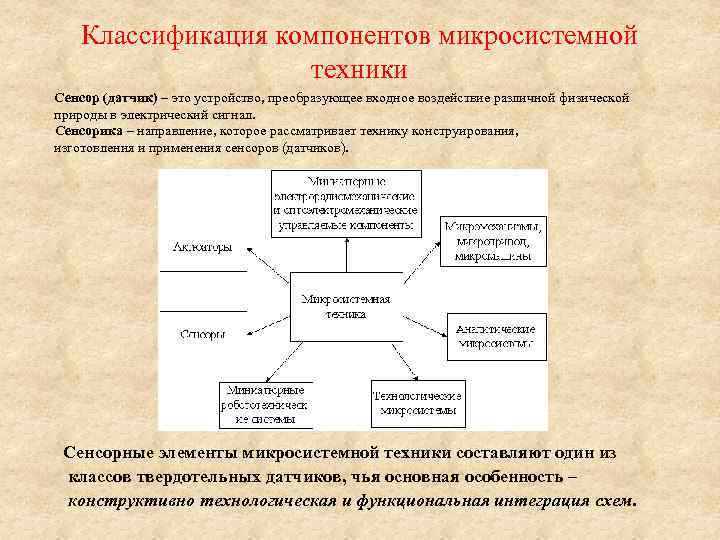 Классификация компонентов микросистемной техники Сенсор (датчик) – это устройство, преобразующее входное воздействие различной физической
