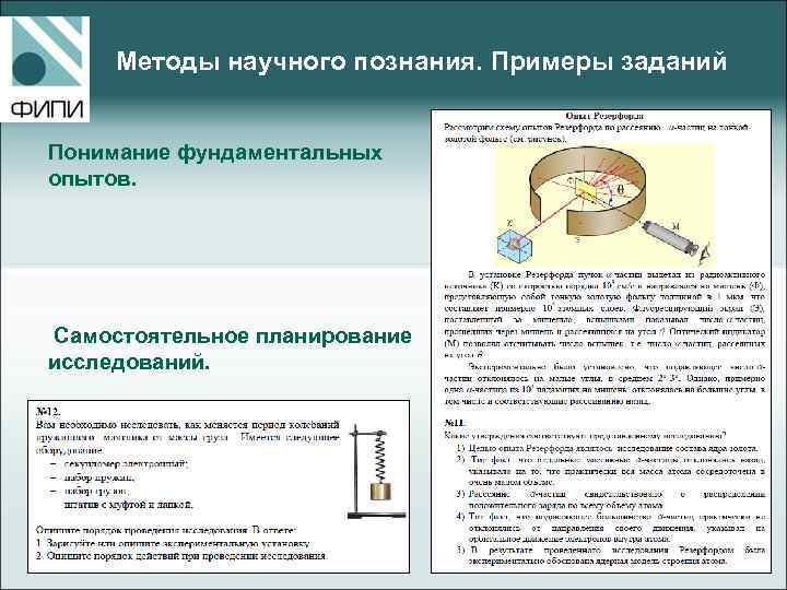 Методы научного познания. Примеры заданий Понимание фундаментальных опытов. Самостоятельное планирование исследований. 