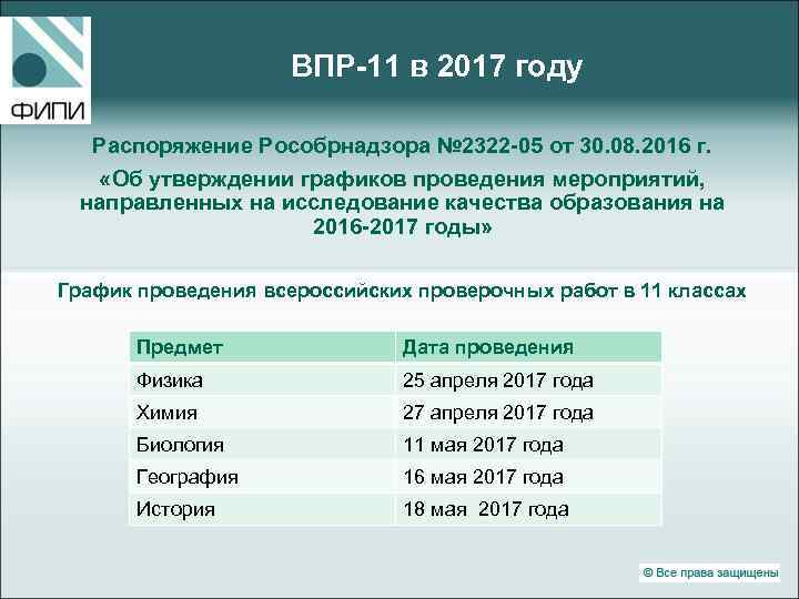 ВПР-11 в 2017 году Распоряжение Рособрнадзора № 2322 -05 от 30. 08. 2016 г.