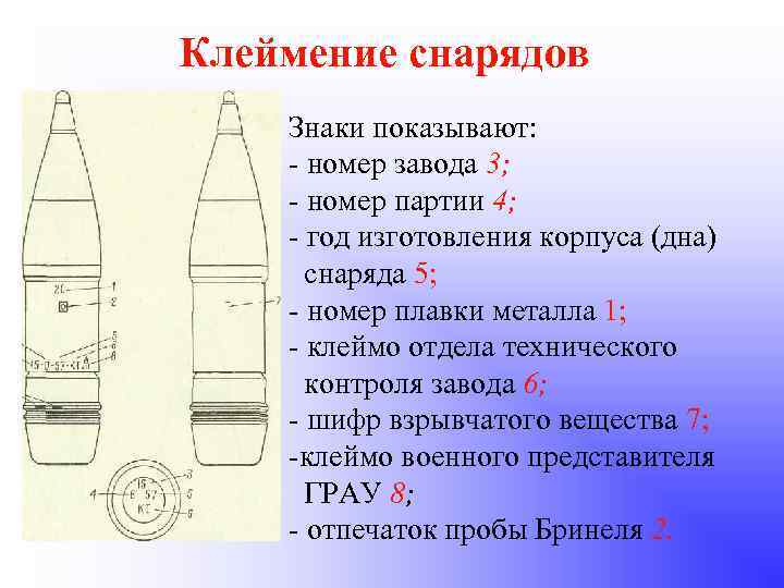Клеймение снарядов Знаки показывают: номер завода 3; номер партии 4; год изготовления корпуса (дна)