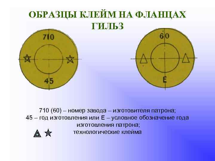 ОБРАЗЦЫ КЛЕЙМ НА ФЛАНЦАХ ГИЛЬЗ 710 (60) – номер завода – изготовителя патрона; 45