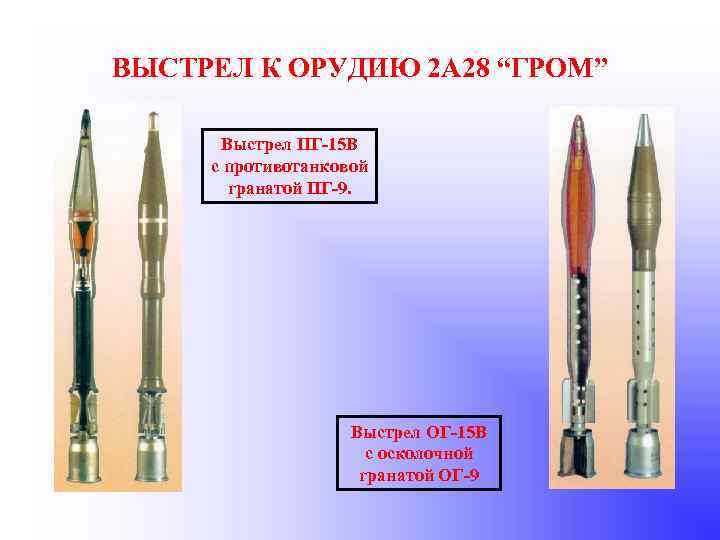 ВЫСТРЕЛ К ОРУДИЮ 2 А 28 “ГРОМ” Выстрел ПГ-15 В с противотанковой гранатой ПГ-9.