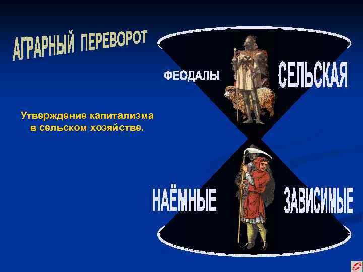 Утверждение капитализма в сельском хозяйстве. 