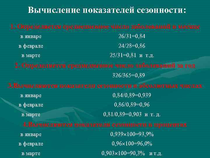 Вычисление показателей сезонности: 1. Определяется среднедневное число заболеваний в месяце в январе 26/31=0, 84