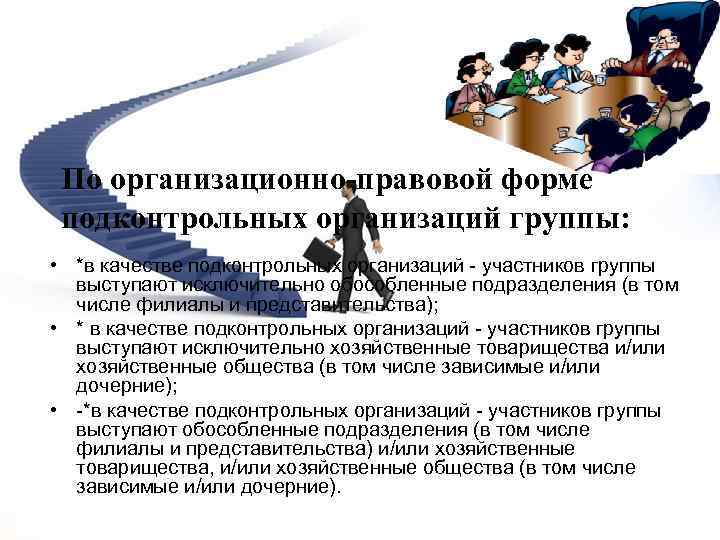 По организационно-правовой форме подконтрольных организаций группы: • *в качестве подконтрольных организаций - участников группы