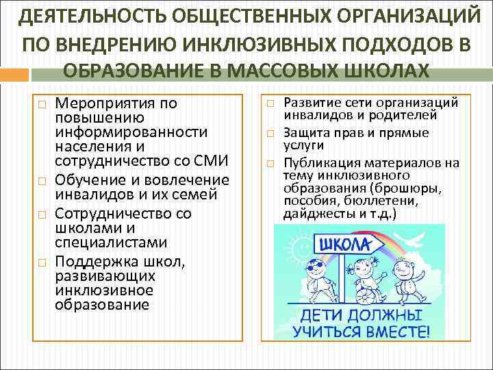 ДЕЯТЕЛЬНОСТЬ ОБЩЕСТВЕННЫХ ОРГАНИЗАЦИЙ ПО ВНЕДРЕНИЮ ИНКЛЮЗИВНЫХ ПОДХОДОВ В ОБРАЗОВАНИЕ В МАССОВЫХ ШКОЛАХ Мероприятия по
