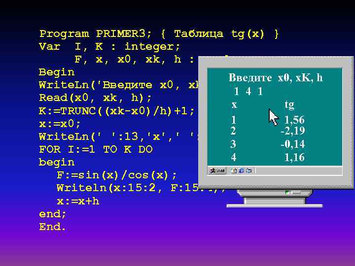 Program PRIMER 3; { Таблица tg(x) } Var I, K : integer; F, x,