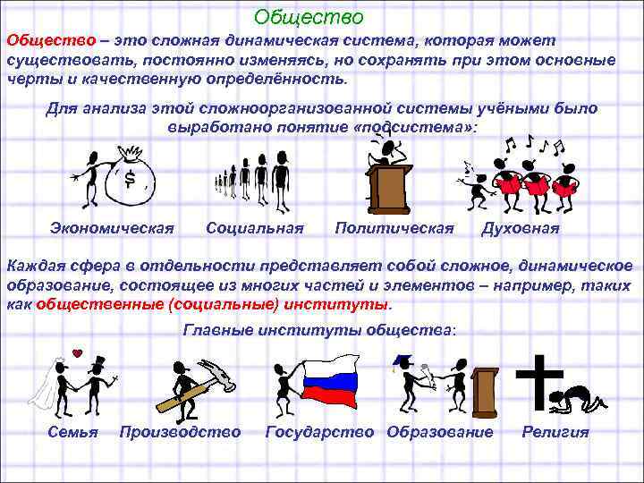 План егэ обществознание общество как сложная система