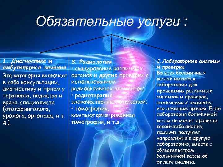 Обязательные услуги : 1. Диагностика и амбулаторное лечение Эта категория включает в себя консультации,