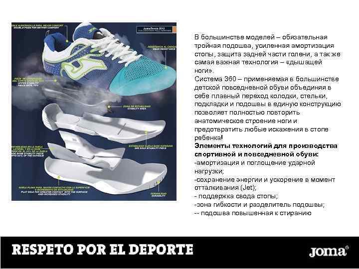 В большинстве моделей – обязательная тройная подошва, усиленная амортизация стопы, защита задней части голени,