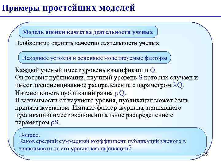 Примеры простейших моделей Модель оценки качества деятельности ученых Необходимо оценить качество деятельности ученых Исходные