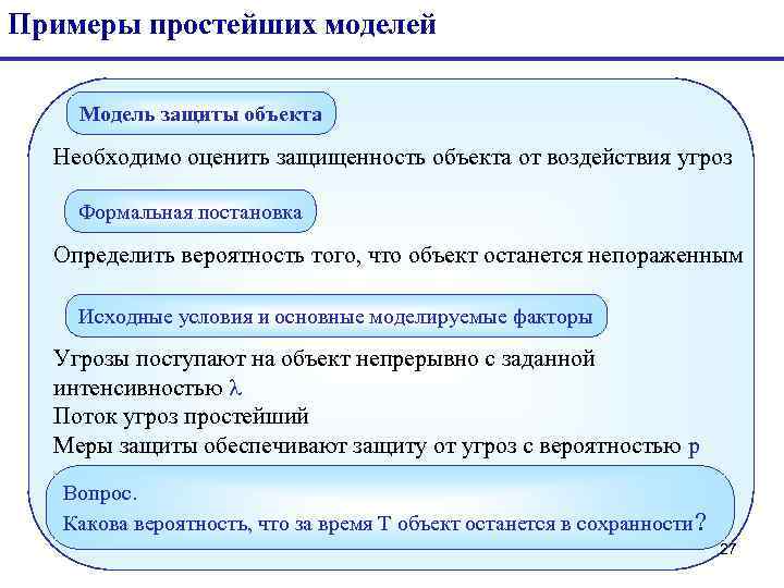 Примеры простейших моделей Модель защиты объекта Необходимо оценить защищенность объекта от воздействия угроз Формальная