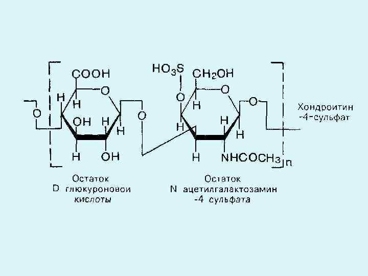 Химические свойства мальтозы. Сахароза мальтоза лактоза формулы. Мальтоза моносахарид. Химические свойства моносахаридов и дисахаридов. Образование дисахаридов из моносахаридов.