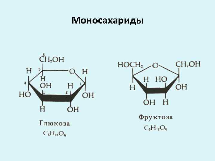 Глюкоза сахароза фруктоза рибоза крахмал. Фруктоза моносахарид формула. Моносахариды Глюкоза фруктоза. Моносахариды представители формулы. Углеводы моносахариды формулы.
