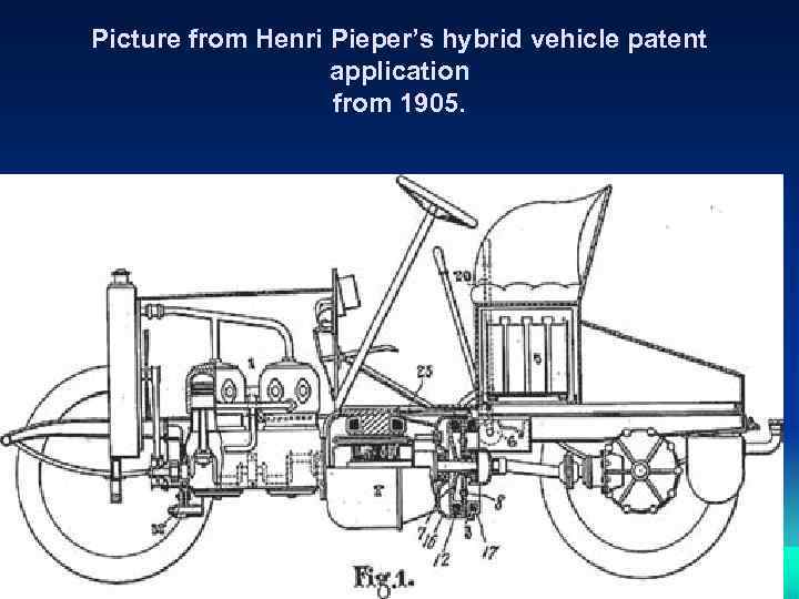 Picture from Henri Pieper’s hybrid vehicle patent application from 1905. 