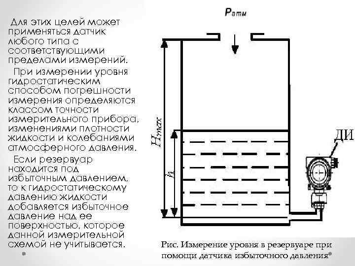 Уровнемер гидростатический схема