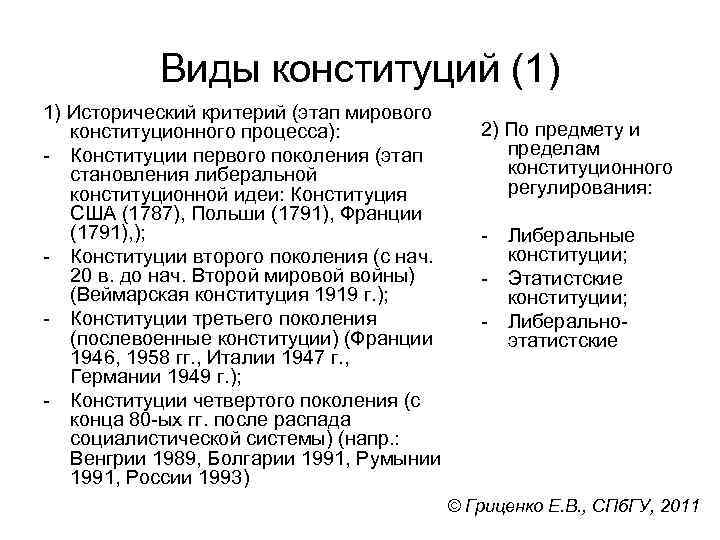 Виды конституций (1) 1) Исторический критерий (этап мирового конституционного процесса): - Конституции первого поколения