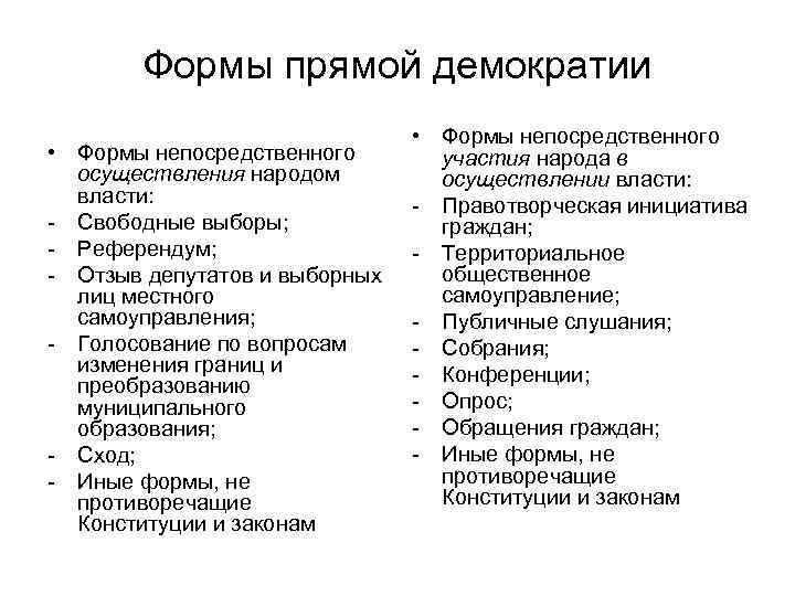 Формы прямой демократии • Формы непосредственного осуществления народом власти: - Свободные выборы; - Референдум;