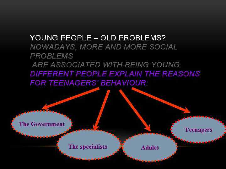 YOUNG PEOPLE – OLD PROBLEMS ? NOWADAYS, MORE AND MORE SOCIAL PROBLEMS ARE ASSOCIATED