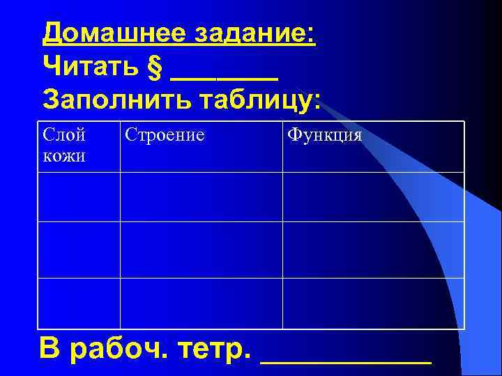 Домашнее задание: Читать § _______ Заполнить таблицу: Слой кожи Строение Функция В рабоч. тетр.