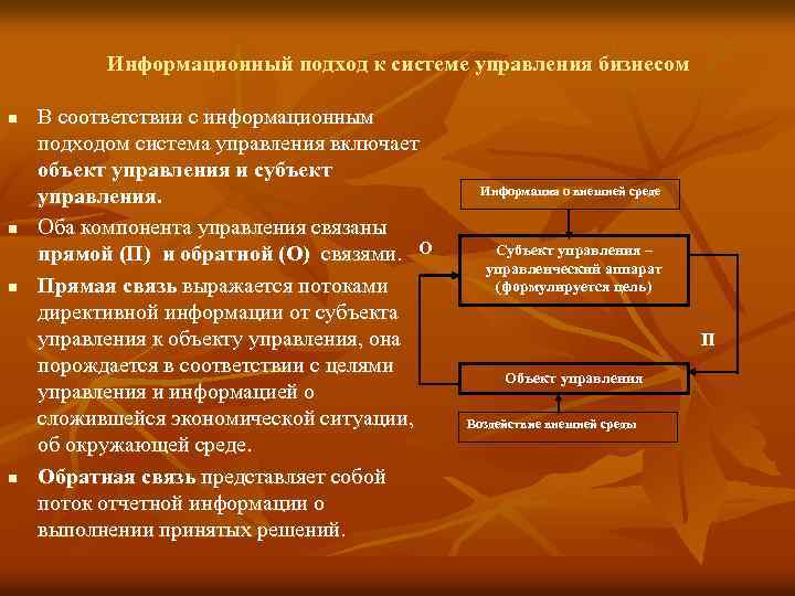 Информационный подход. Информационный подход в управлении. Информационный подходы к управлению в менеджменте. Информационный подход в управлении:методология и практика. Подходы концепции информационного менеджмента.