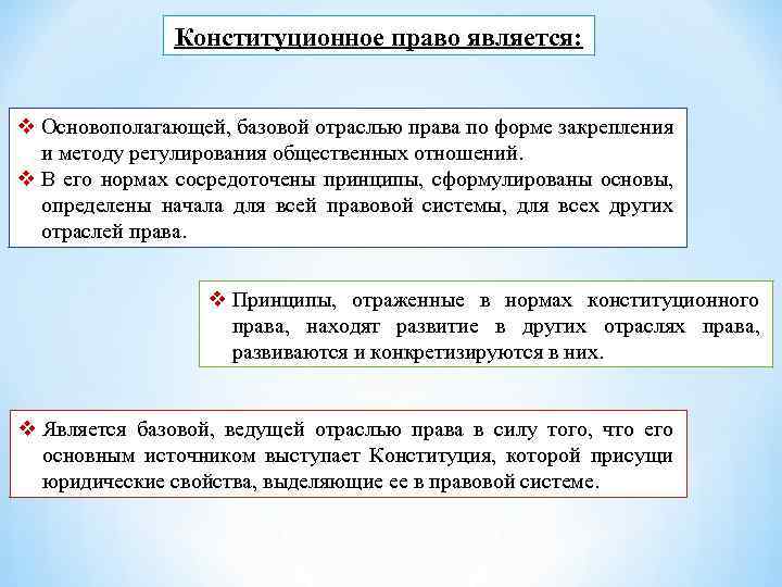 Конституционное право является: v Основополагающей, базовой отраслью права по форме закрепления и методу регулирования
