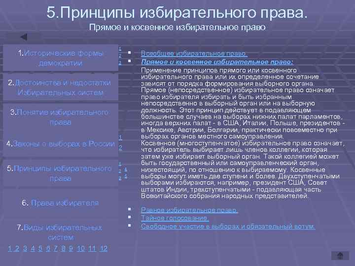 5. Принципы избирательного права. Прямое и косвенное избирательное право 1. Исторические формы демократии 1