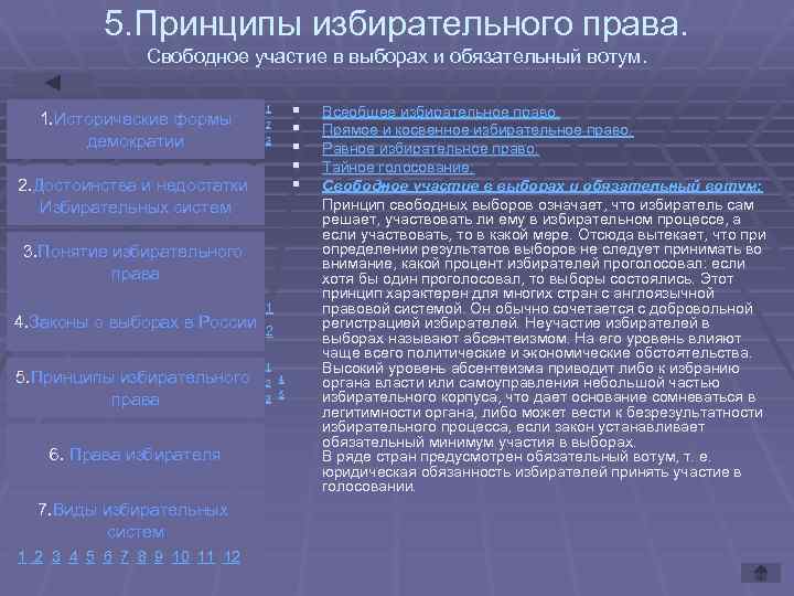 5. Принципы избирательного права. Свободное участие в выборах и обязательный вотум. 1. Исторические формы