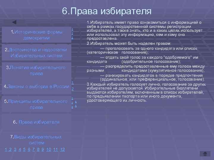 6. Права избирателя 1. Исторические формы демократии 1 2 3 2. Достоинства и недостатки