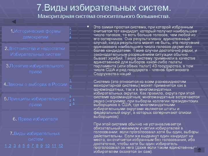 7. Виды избирательных систем. Мажоритарная система относительного большинства. 1. Исторические формы демократии 1 2