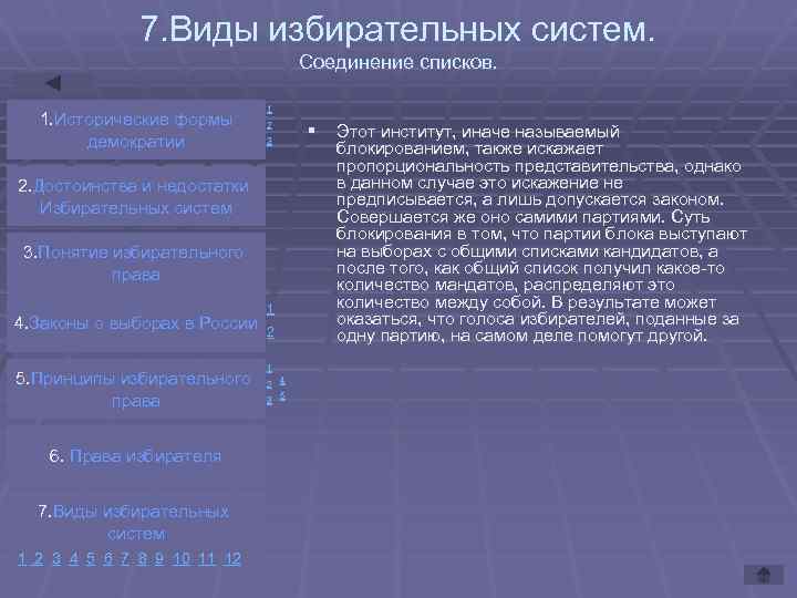 7. Виды избирательных систем. Соединение списков. 1. Исторические формы демократии 1 2 3 2.
