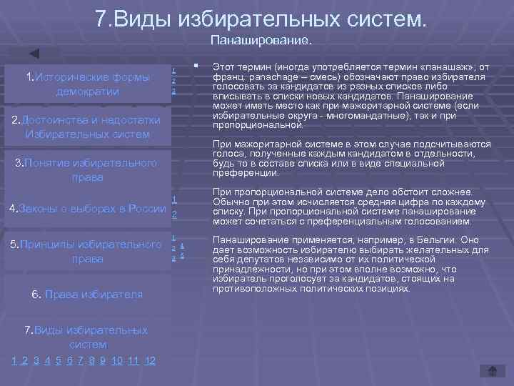 7. Виды избирательных систем. Панаширование. 1. Исторические формы демократии 1 2 3 2. Достоинства