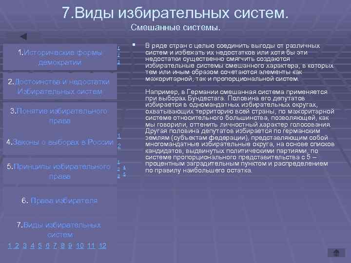 7. Виды избирательных систем. Смешанные системы. 1. Исторические формы демократии 1 2 3 2.