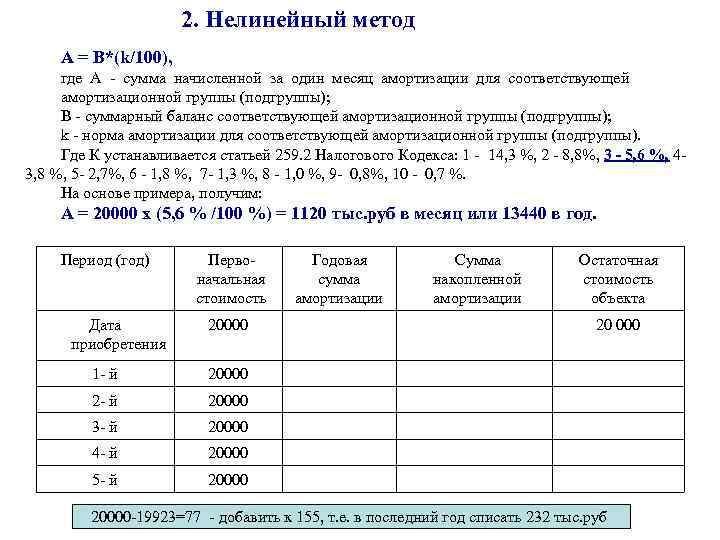 2. Нелинейный метод A = B*(k/100), где A - сумма начисленной за один месяц