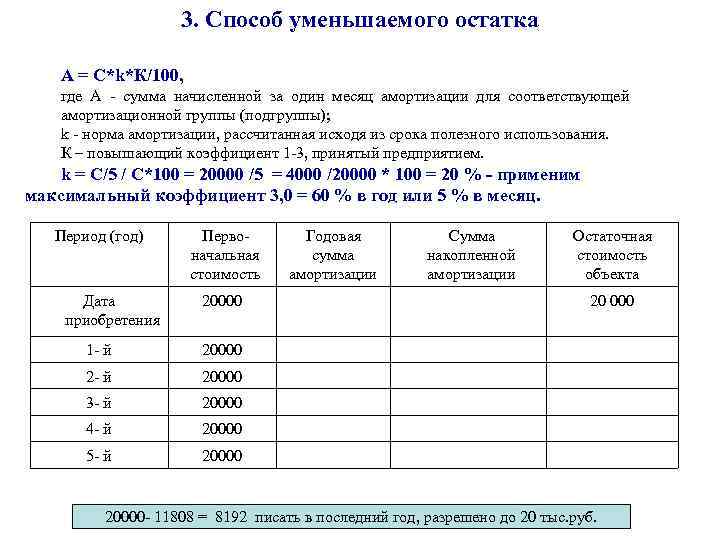 3. Способ уменьшаемого остатка A = С*k*К/100, где A - сумма начисленной за один