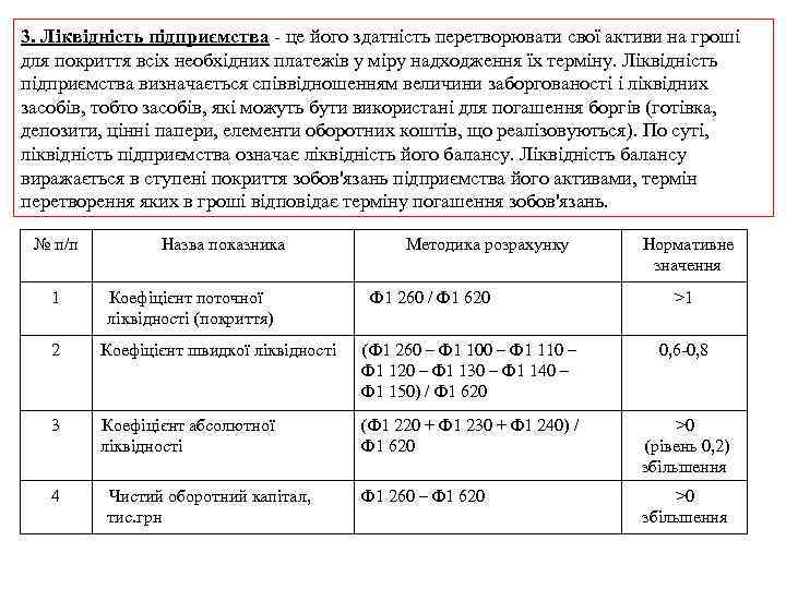 3. Ліквідність підприємства - це його здатність перетворювати свої активи на гроші для покриття