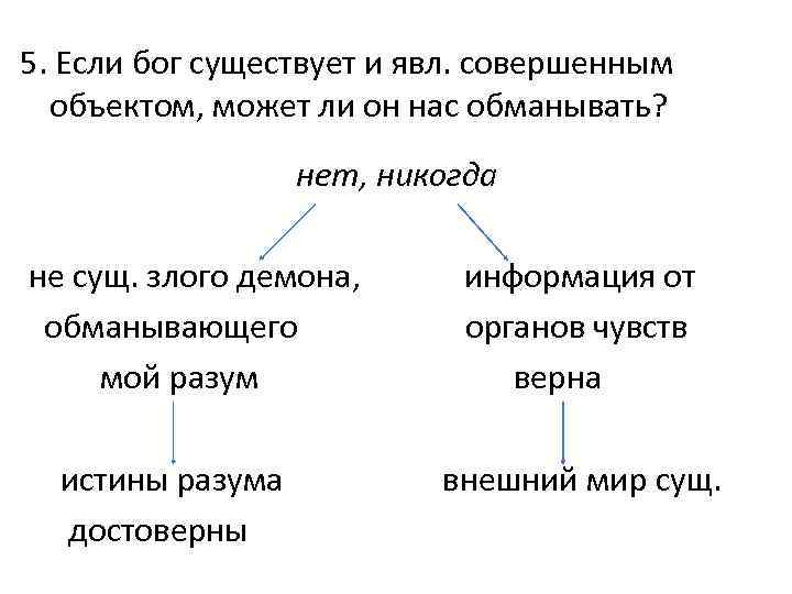  5. Если бог существует и явл. совершенным объектом, может ли он нас обманывать?