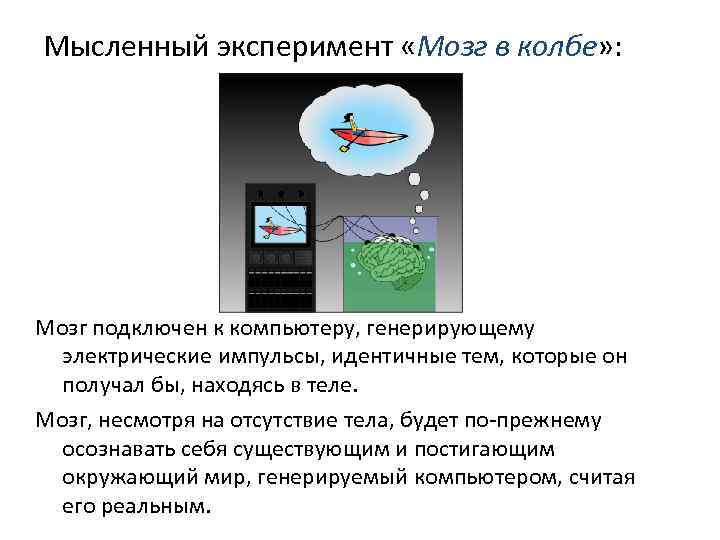 Мысленный эксперимент «Мозг в колбе» : Мозг подключен к компьютеру, генерирующему электрические импульсы,