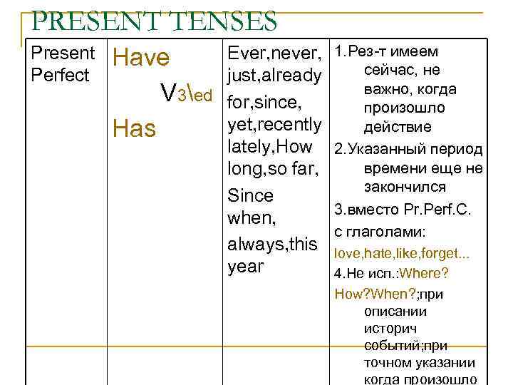 PRESENT TENSES Present Perfect Have V 3ed Has Ever, never, just, already for, since,