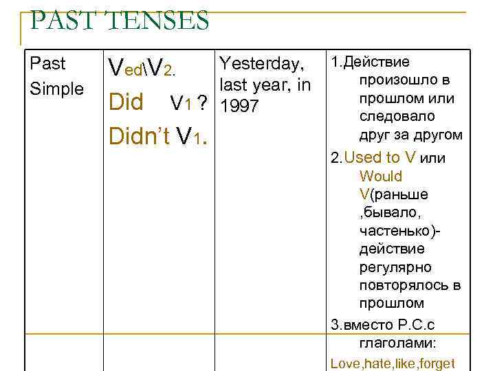 PAST TENSES Past Simple VedV 2. Did V 1 ? Didn’t V 1. Yesterday,