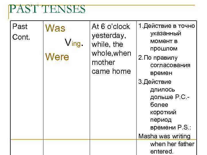 Past tenses таблица