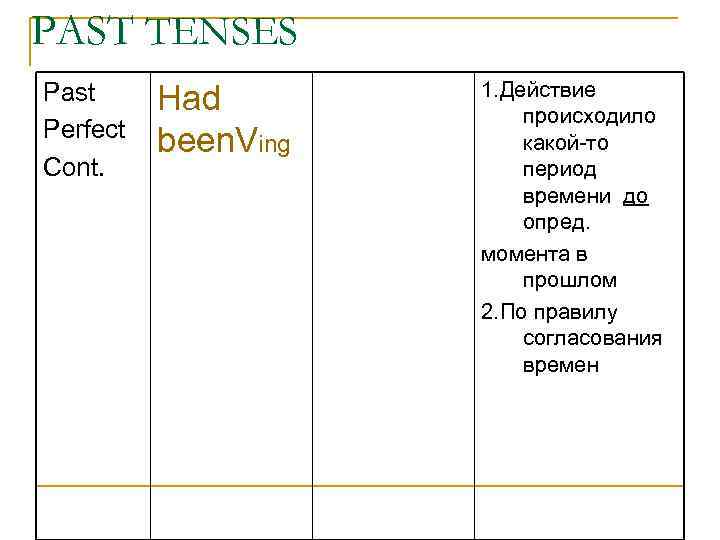 PAST TENSES Past Perfect Cont. Had been. Ving 1. Действие происходило какой-то период времени
