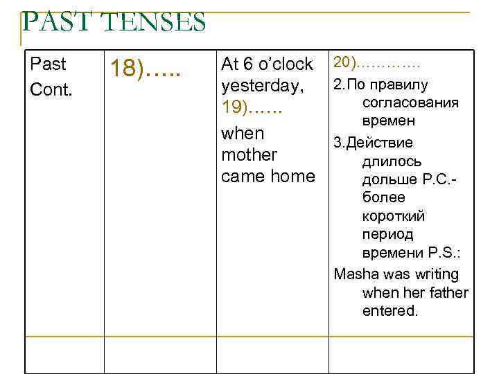 PAST TENSES Past Cont. 18)…. . At 6 o’clock yesterday, 19)…… when mother came