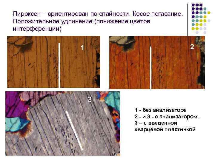 Пироксен – ориентирован по спайности. Косое погасание. Положительное удлинение (понижение цветов интерференции) 2 1