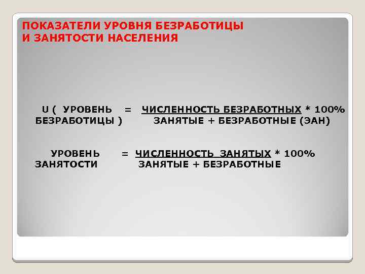 ПОКАЗАТЕЛИ УРОВНЯ БЕЗРАБОТИЦЫ И ЗАНЯТОСТИ НАСЕЛЕНИЯ U ( УРОВЕНЬ = ЧИСЛЕННОСТЬ БЕЗРАБОТНЫХ * 100%