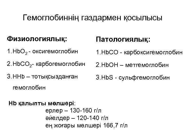  Гемоглобиннің газдармен қосылысы Физиологиялық: Патологиялық: 1. Hb. O 2 - оксигемоглобин 1. Hb.