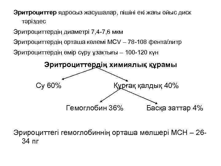 Эритроциттер ядросыз жасушалар, пішіні екі жағы ойыс диск тәріздес Эритроциттердің диаметрі 7, 4 -7,